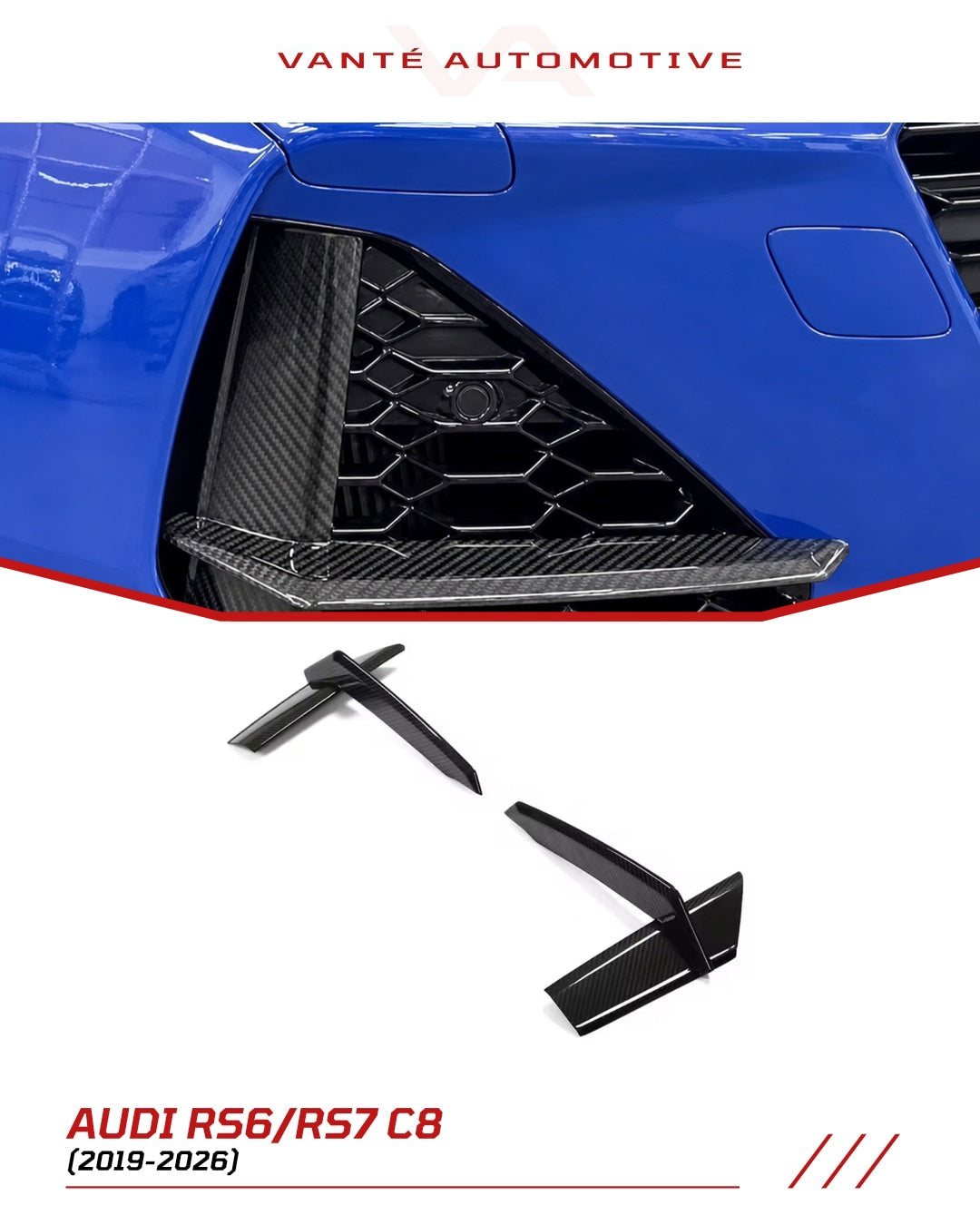 Audi RS6/RS7 C8 - Alerones/Canards de Ventilación Delanteros