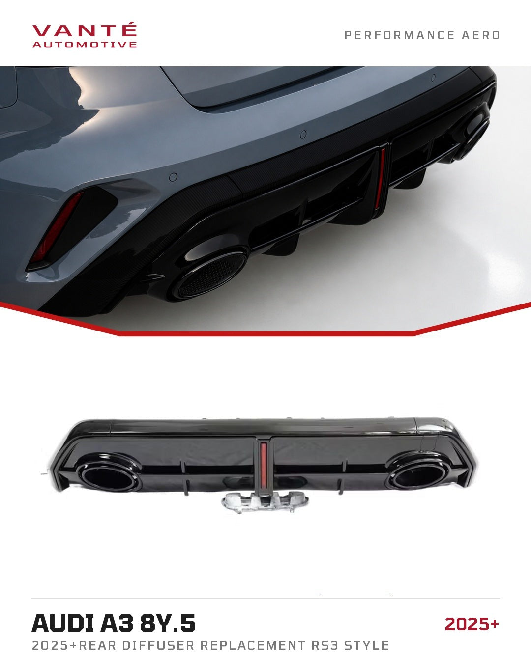 Audi A3 8Y 2025+Rear Diffuser Replacement RS3 Style