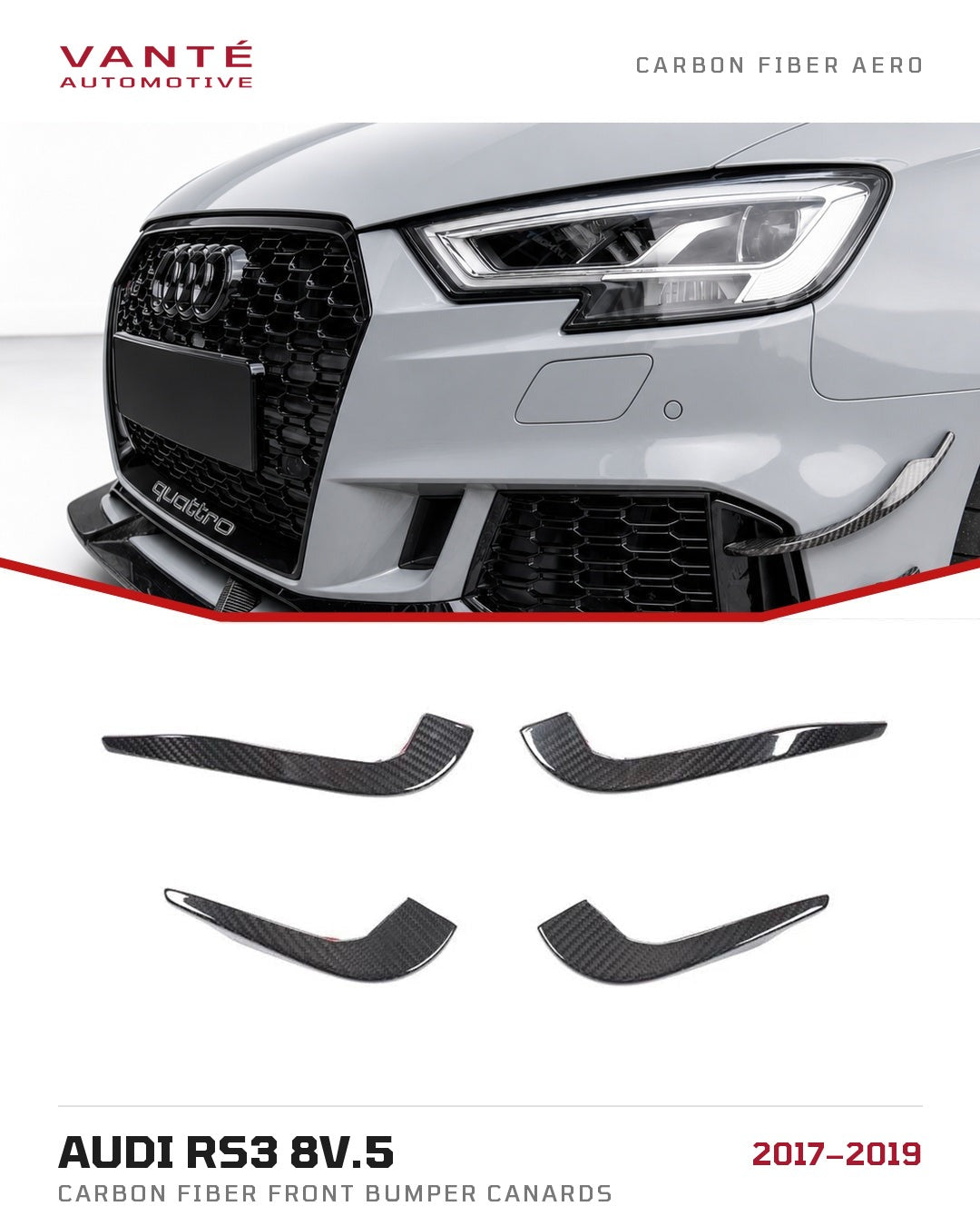 Audi RS3 8V.5 Carbon Fibre Front Bumper Canards