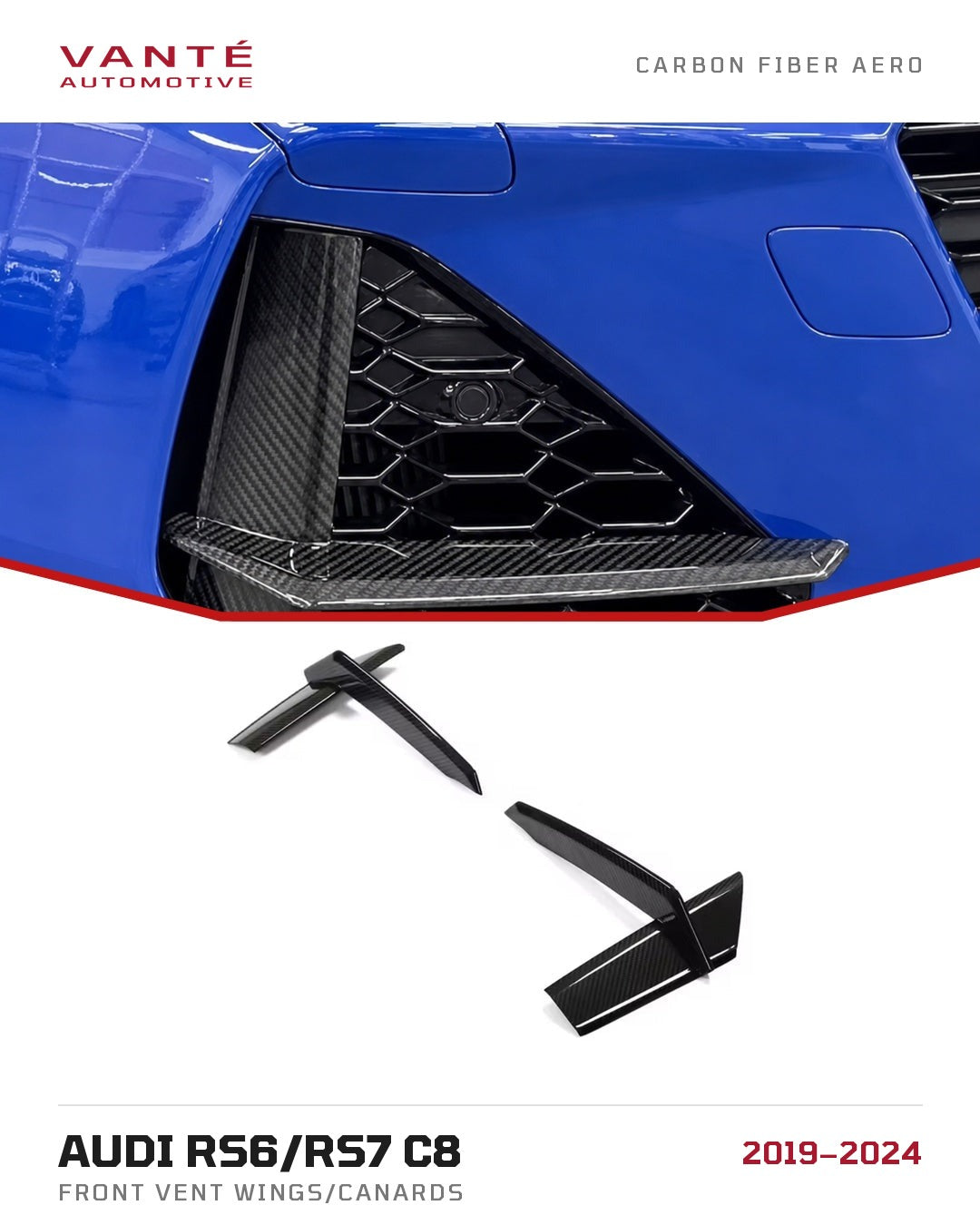 Audi RS6/RS7 C8 Front Vent Wings/Canards