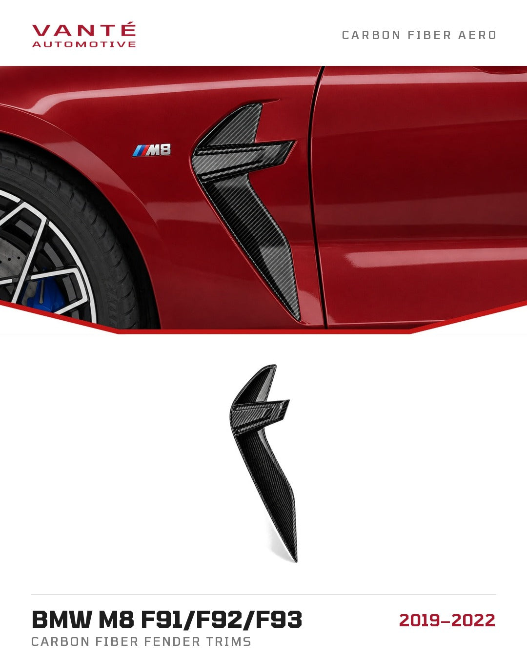 BMW M8 F91/F92/F93 Carbon Fibre Fender Trims